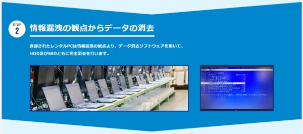 クオリットのデータ消去の工程