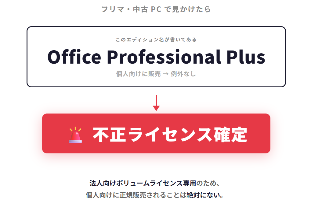 Professional Plusが個人向けに売られる問題点