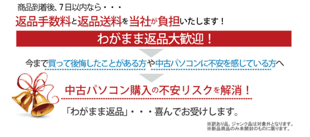 7日以内なら理由不問で返品OK・送料すべてPC WRAP負担