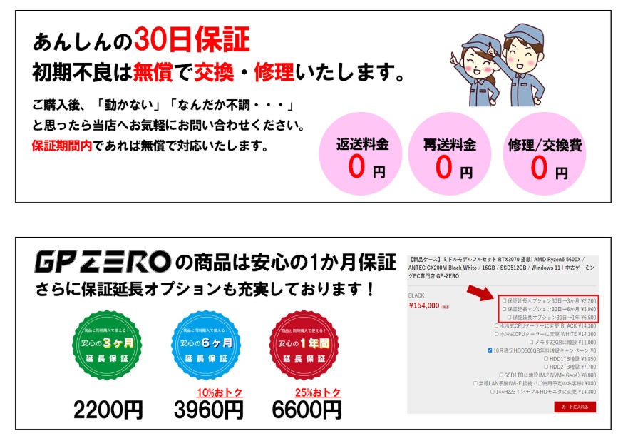 GP-ZERO 保証内容