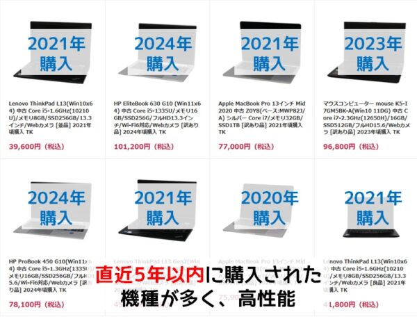 クオリット　購入年数