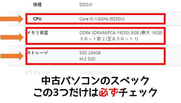 中古パソコンのスペックはここだけはチェック