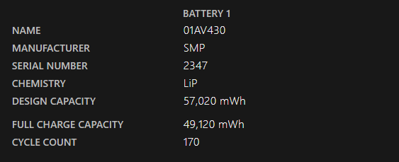 バッテリー劣化のリスクがある