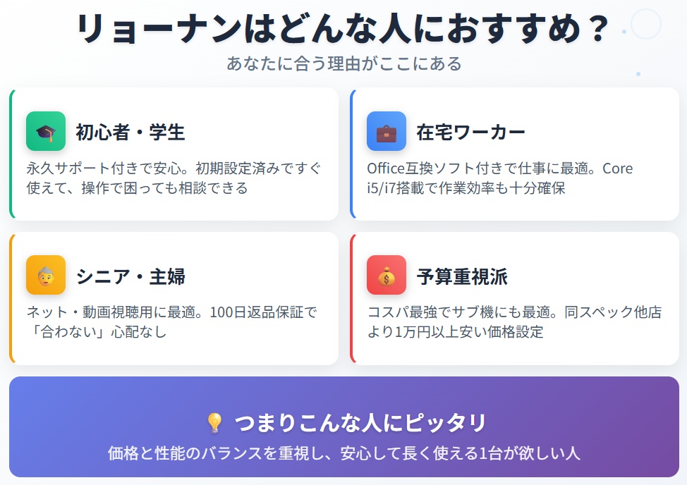 リョーナンはどんな人におすすめ?