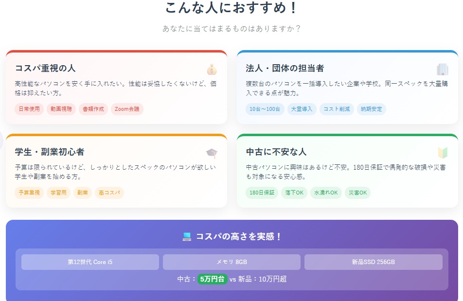 中古パソコン直販はこんな人におすすめ