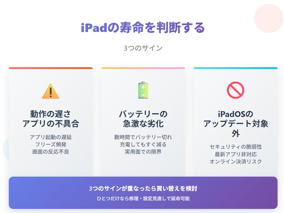 iPadが寿命かどうか判断する3つのサイン