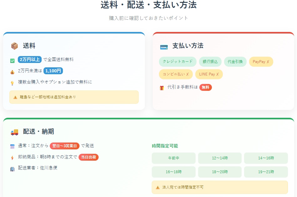 中古パソコン直販の送料・配送・支払い方法の注意点を解説