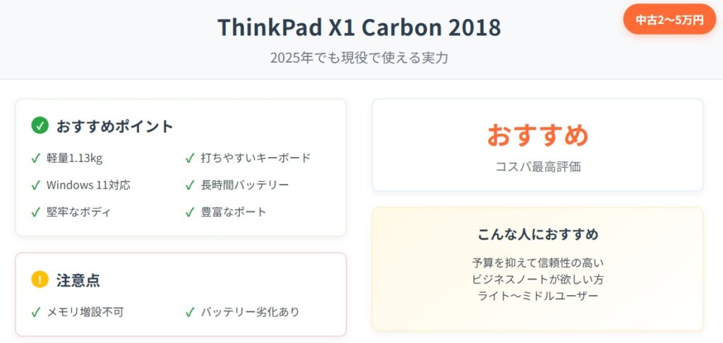ThinkPad x1 carbon 2018のおすすめ度