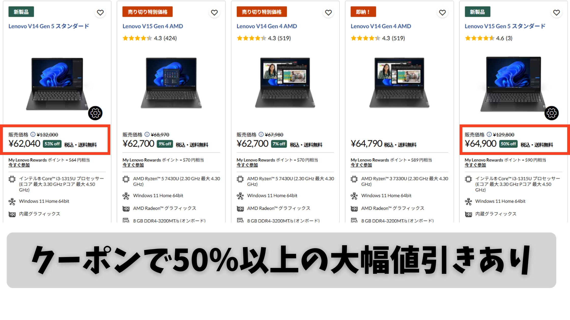 レノボ公式サイトのクーポン値引きの例