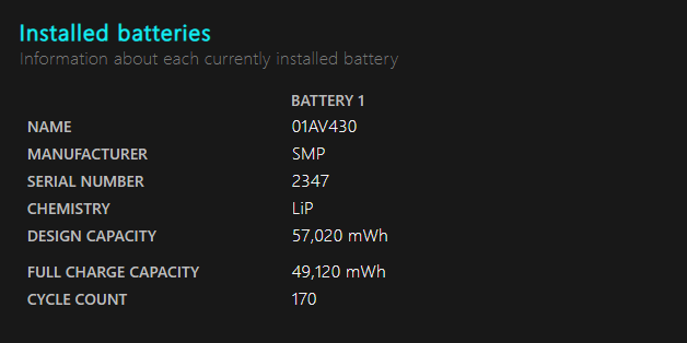 バッテリーの劣化