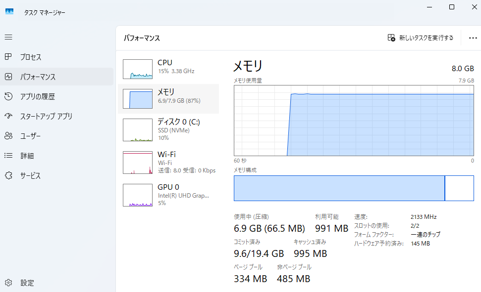 タスクマネージャ メモリ パフォーマンス