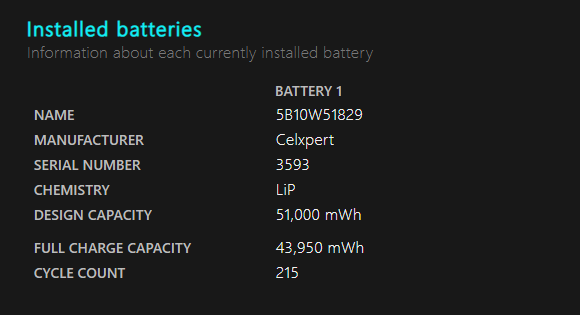 バッテリーレポート