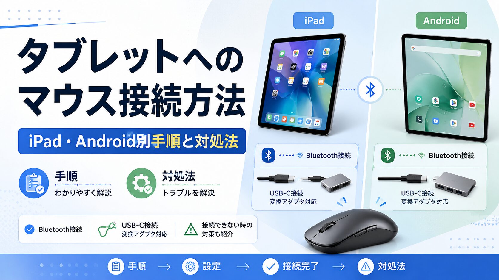 タブレットへのマウス接続方法|iPad・Android別手順と対処法