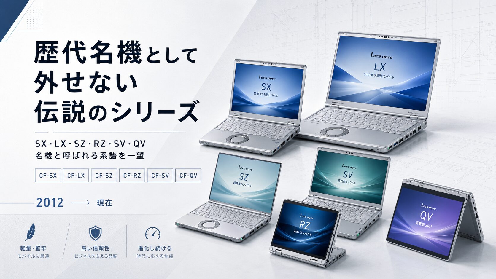 歴代名機として外せない伝説のシリーズ