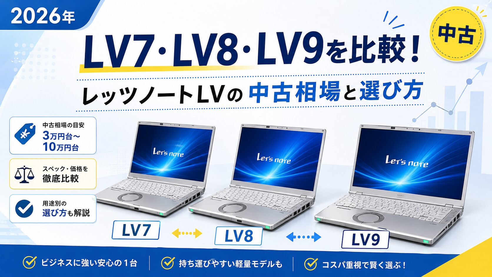 LV7・LV8・LV9を比較!レッツノートLVの中古相場と選び方【2026年】
