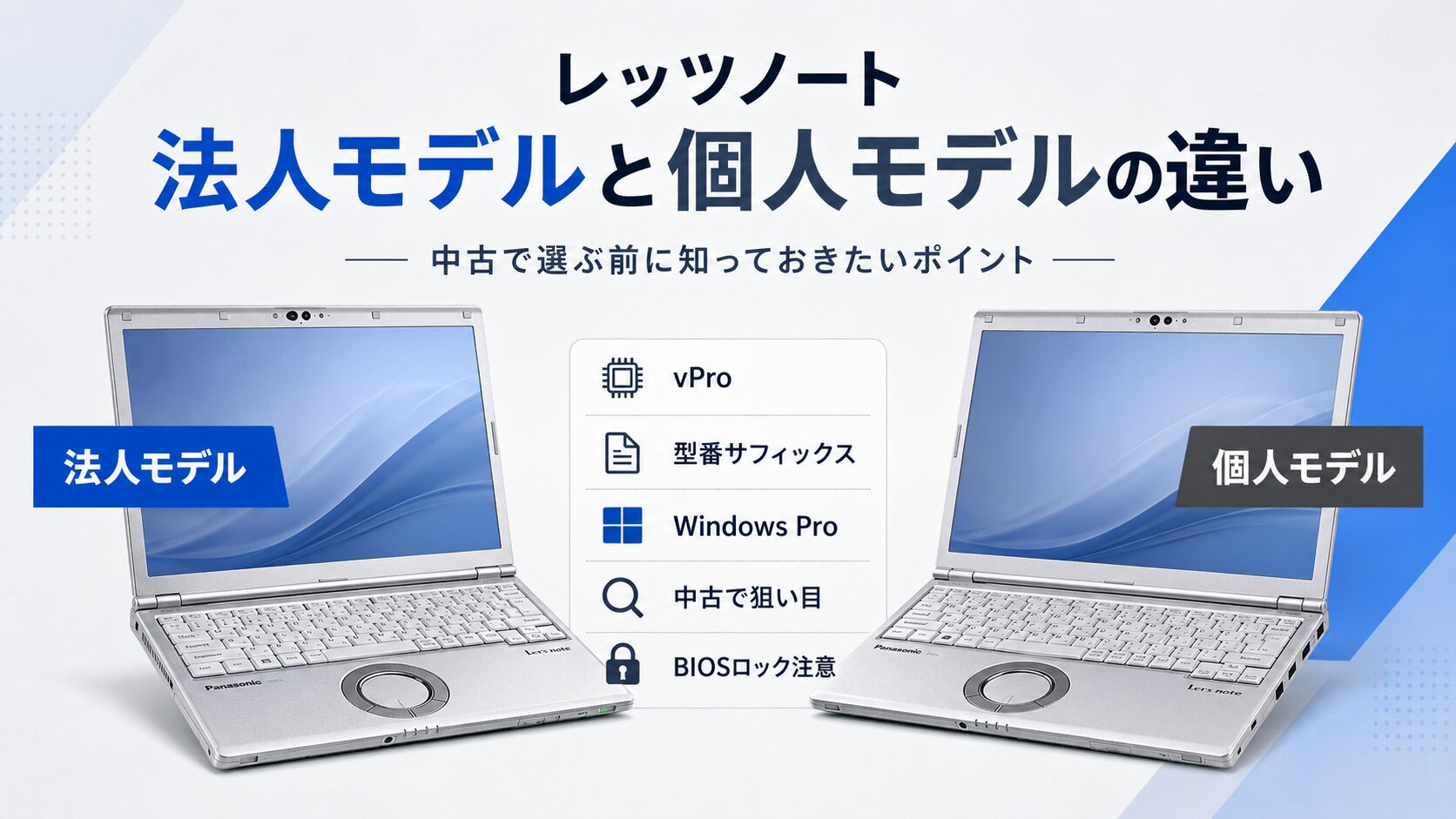 レッツノートの法人モデルと個人モデルの違い