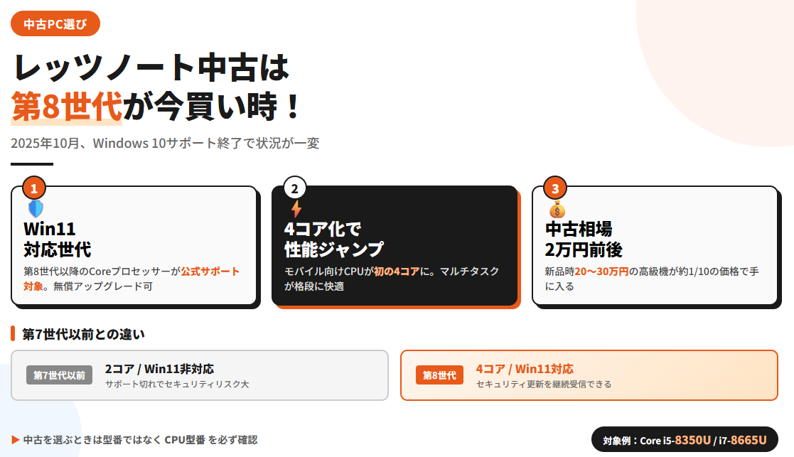レッツノートの中古第8世代が人気の理由