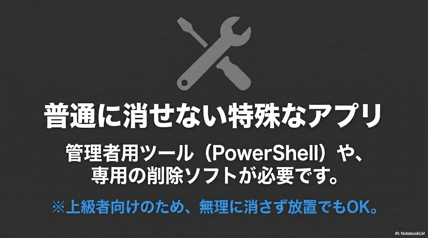 PowerShellで強制削除する方法