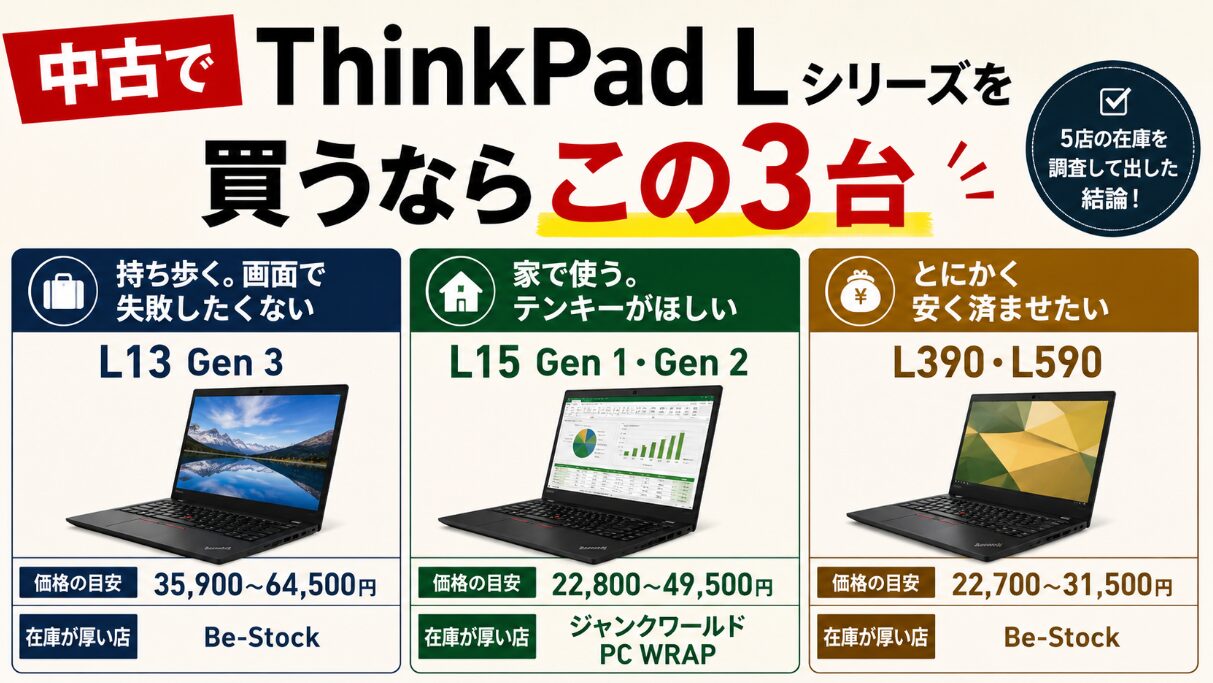 中古でThinkPad Lシリーズを買うならこの3台