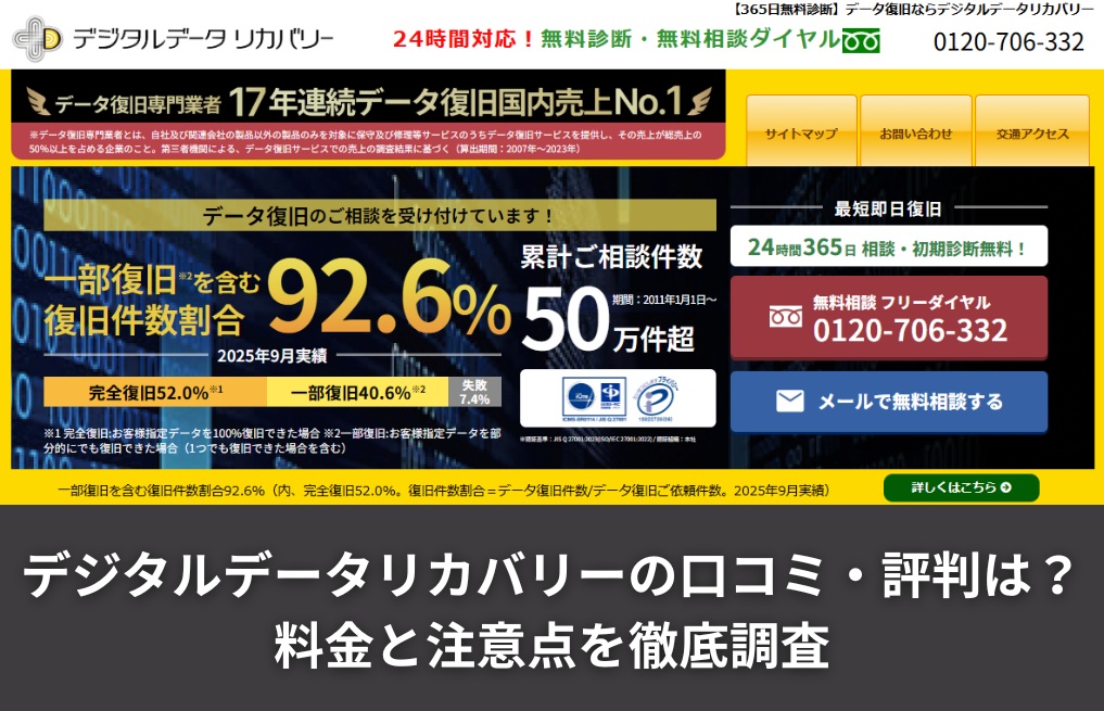 デジタルデータリカバリーの口コミ・評判は?料金と注意点を徹底調査