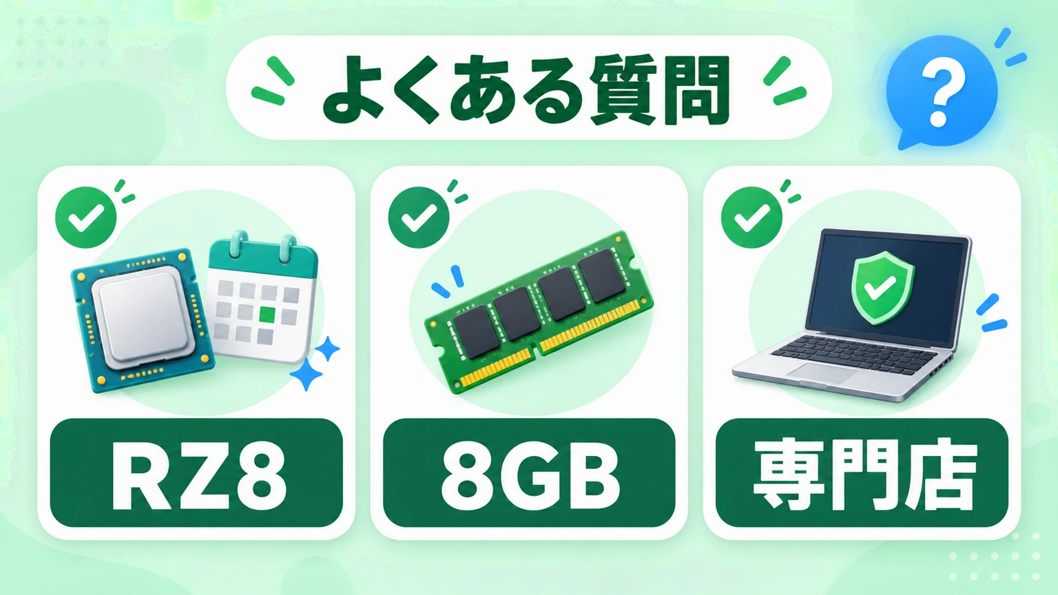 中古レッツノートRZのよくある質問をRZ8・8GB・専門店で要約した図