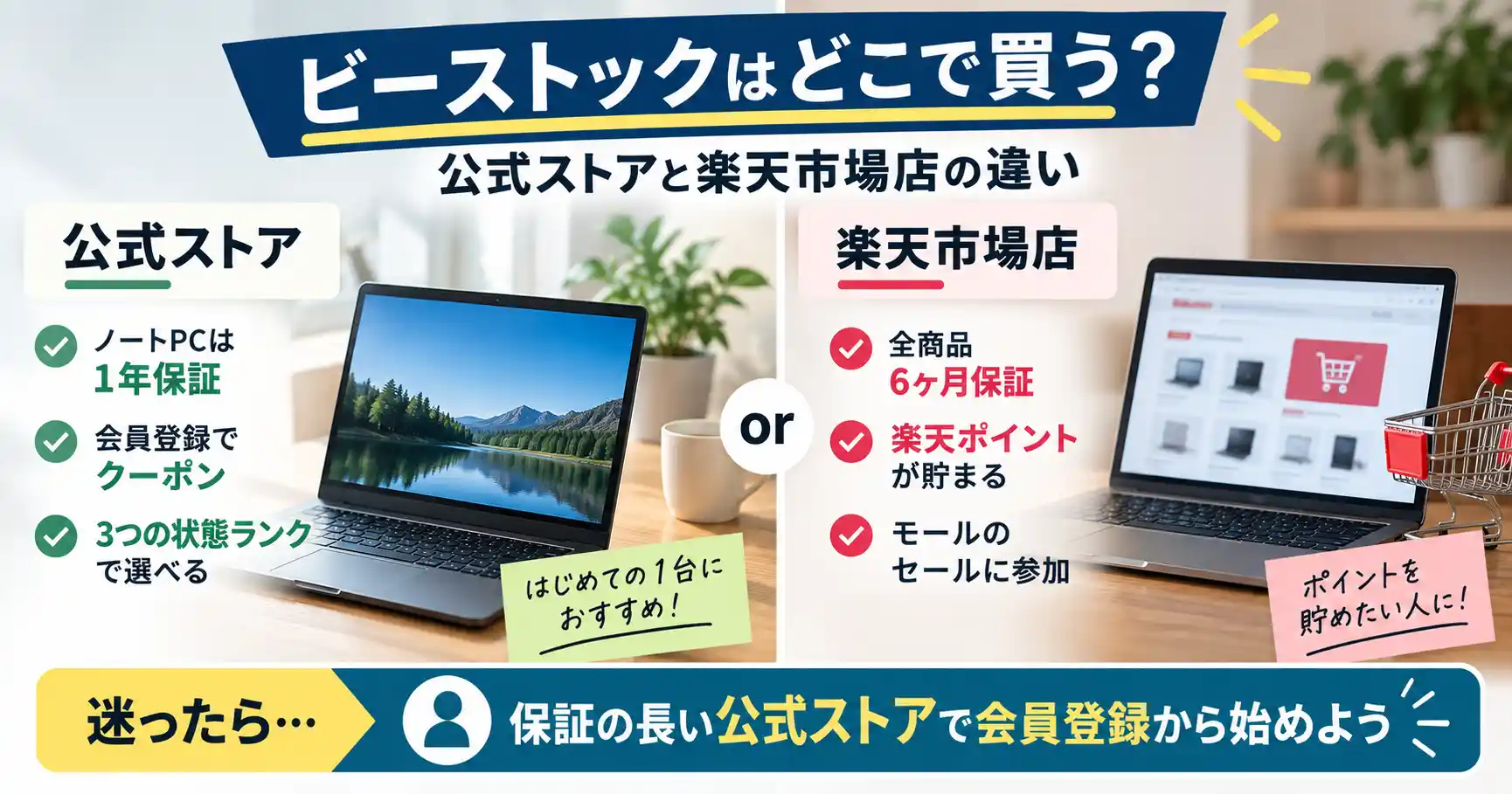 ビーストックの公式ストアと楽天市場店の違い（公式ストアはノートPC1年保証・楽天市場店は全商品6ヶ月保証）