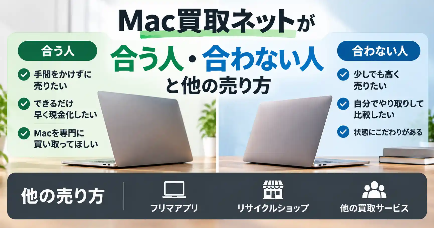 Mac買取ネットの「最悪」な評判・口コミは5ch・知恵袋にあるか