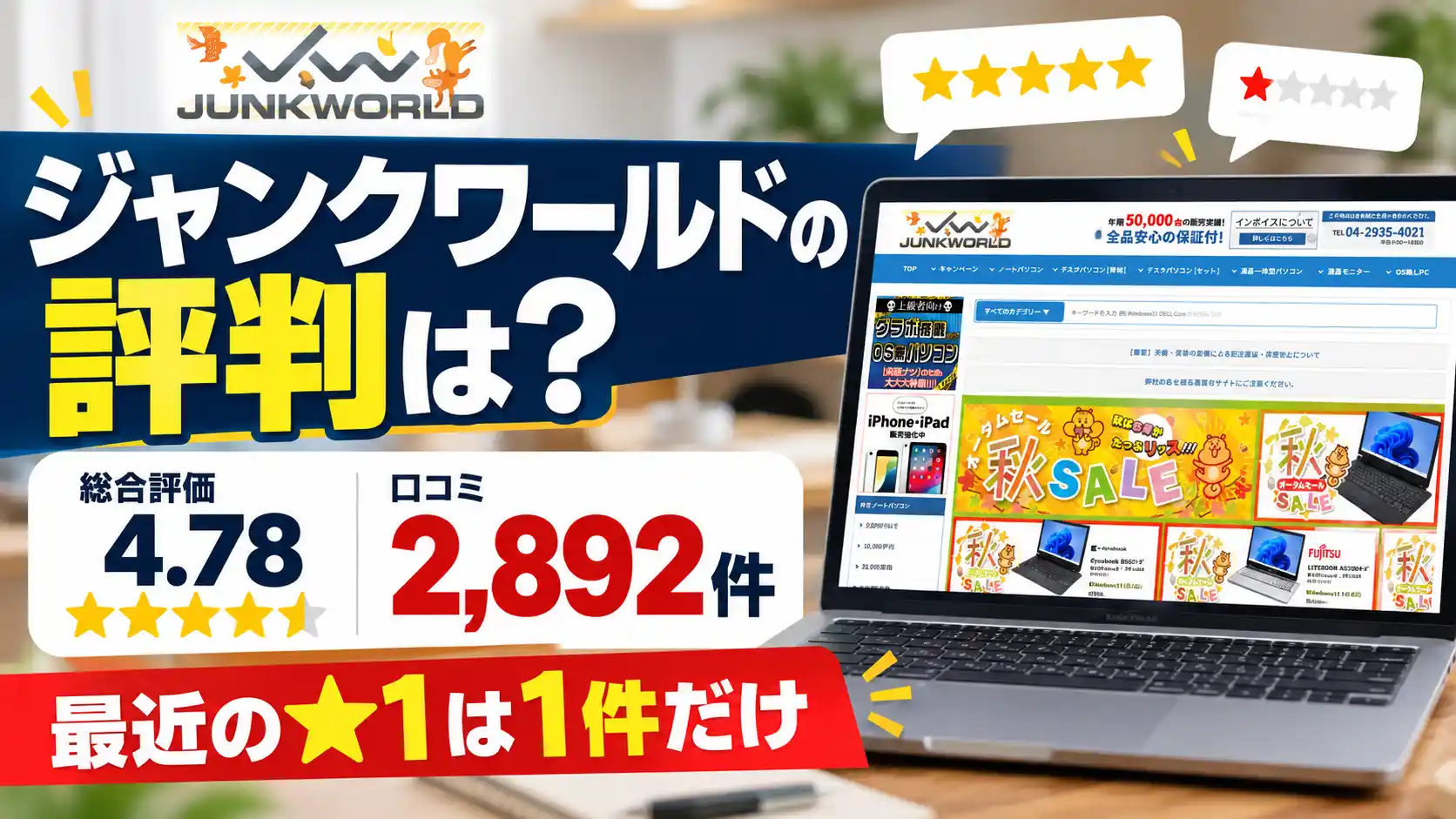 ジャンクワールドの評判は？総合評価4.78・口コミ2,892件、最近の★1は1件だけ