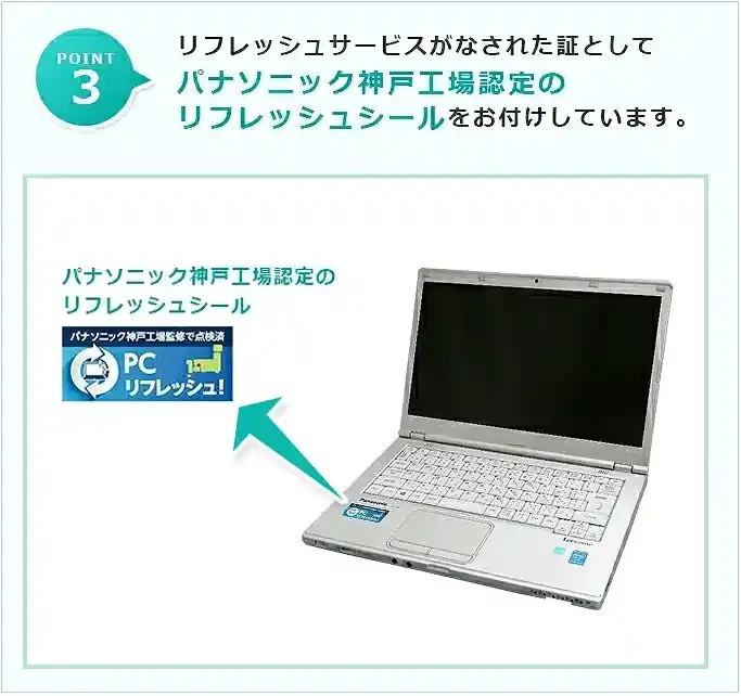 パナソニック神戸工場認定のリフレッシュシールを貼ったレッツノートの案内画像