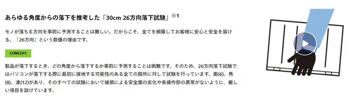 レッツノートの30cm・26方向落下試験
