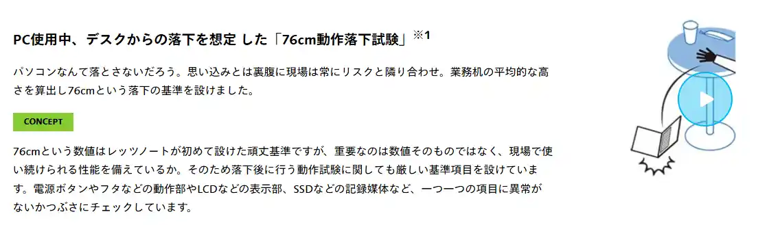 レッツノートの76cm動作落下試験(PC使用中のデスクからの落下を想定)