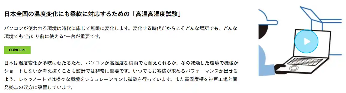 レッツノートの高温高湿度試験