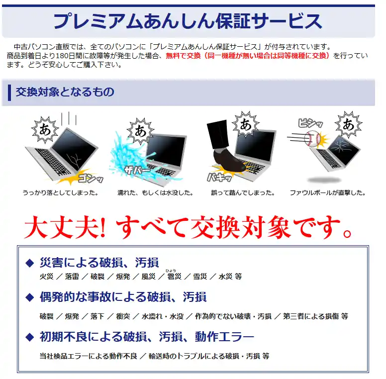 中古パソコン直販公式サイトのプレミアムあんしん保証サービス。到着から180日間、落下や水濡れも交換の対象