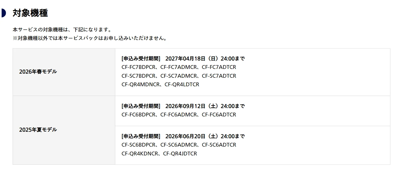 パナソニックのLet's noteメーカー延長保証サービスパックの対象機種。2026年春モデルはFC7・SC7・QR4の個人向け品番、2025年夏モデルはFC6とSC6・QR4の品番で、それぞれ申込み受付期間が書かれている
