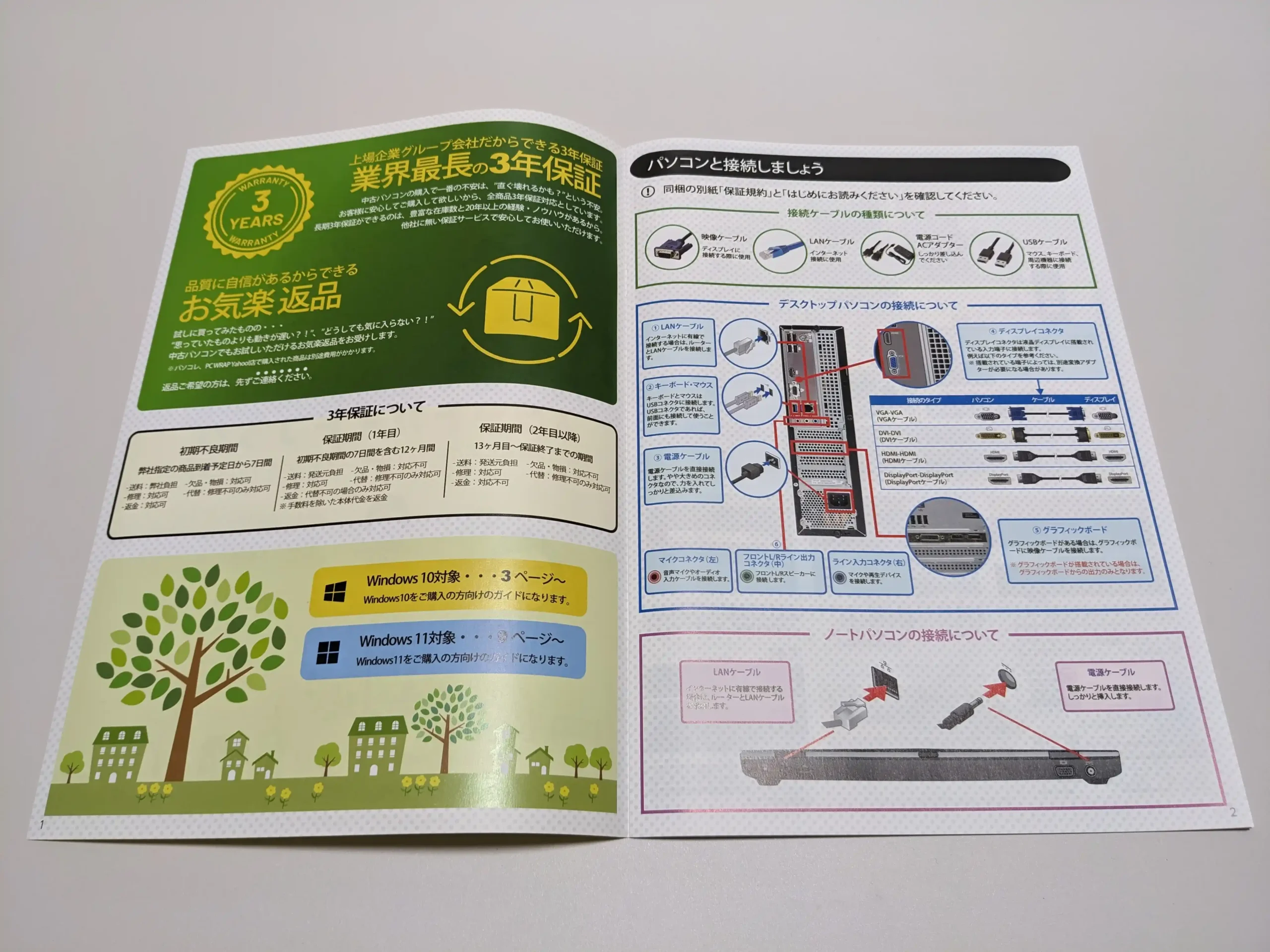 PCWRAPに同梱されていた3年保証とお気楽返品の案内