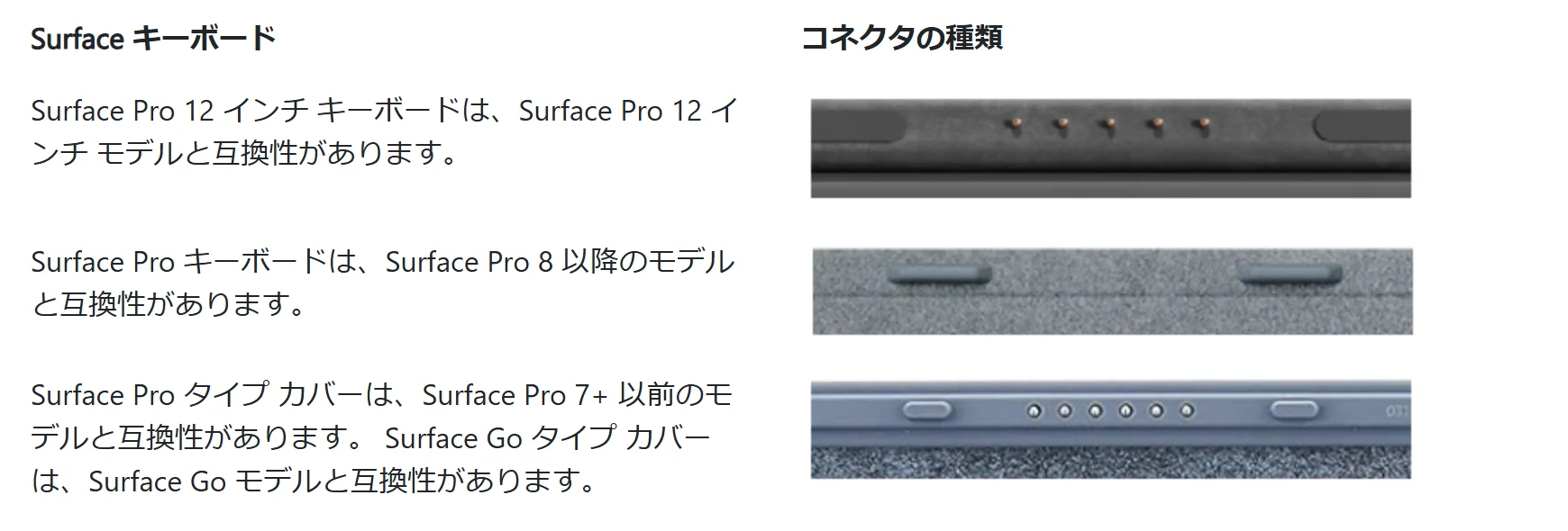 Surface Pro キーボードとタイプ カバーの対応機種とコネクタの種類。Surface Pro キーボードはSurface Pro 8以降、Surface Pro タイプ カバーはSurface Pro 7+以前のモデルと互換性